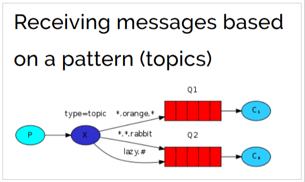 image-20250227103219204.png